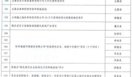 拉萨隔离爆料通知最新版,全面解读爆料内容与调整要点