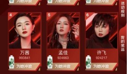 小皮的最新爆料,揭秘娱乐圈最新动态