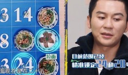 成毅爆料娱乐圈内幕,成毅曝惊人内幕，行业真相令人咋舌