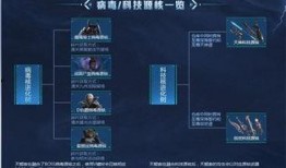 逆战最新套装爆料,炫酷造型，神秘力量即将揭晓！