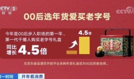 京东员工礼盒爆料最新消息,揭秘神秘福利大揭秘！