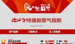 今日粉丝爆料新闻,今日热点新闻大揭秘！