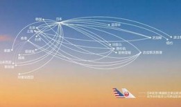 航线最新伙伴大爆料,独家爆料带你领略合作新篇章