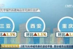 西安美业爆料案件最新消息,揭秘行业黑幕，真相即将揭晓