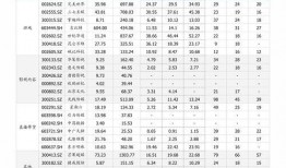 华工爆料最新消息新闻,揭秘重大新闻背后的真相