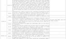 李铁爆料打牌视频大全最新