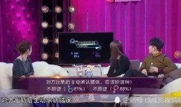 爆料娱乐圈2019,风云变幻，明星幕后故事大揭秘